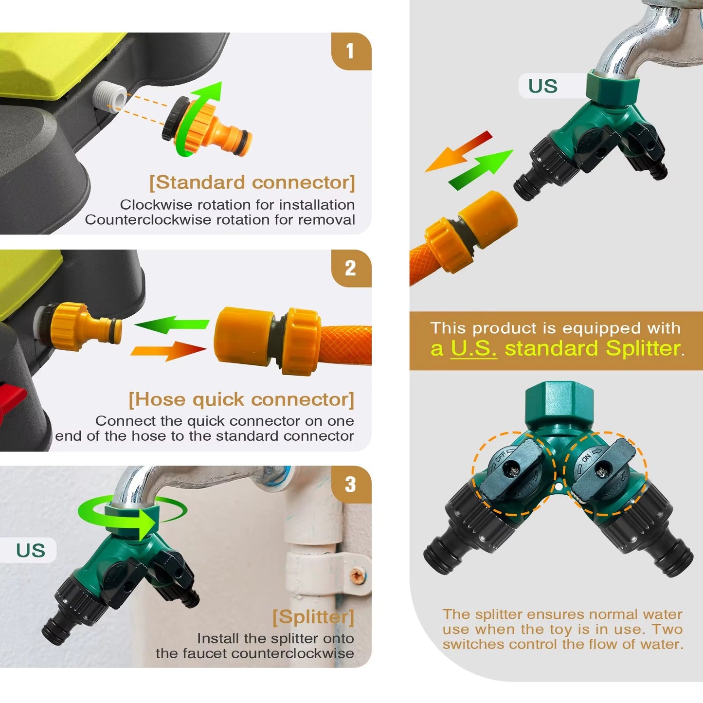 Dog Water Fountain Outdoor – Paw-Activated Sprinkler Toy & Drinking Dispenser for Small and Large Dogs
